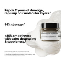 Absolut Repair Molecular Spring Set