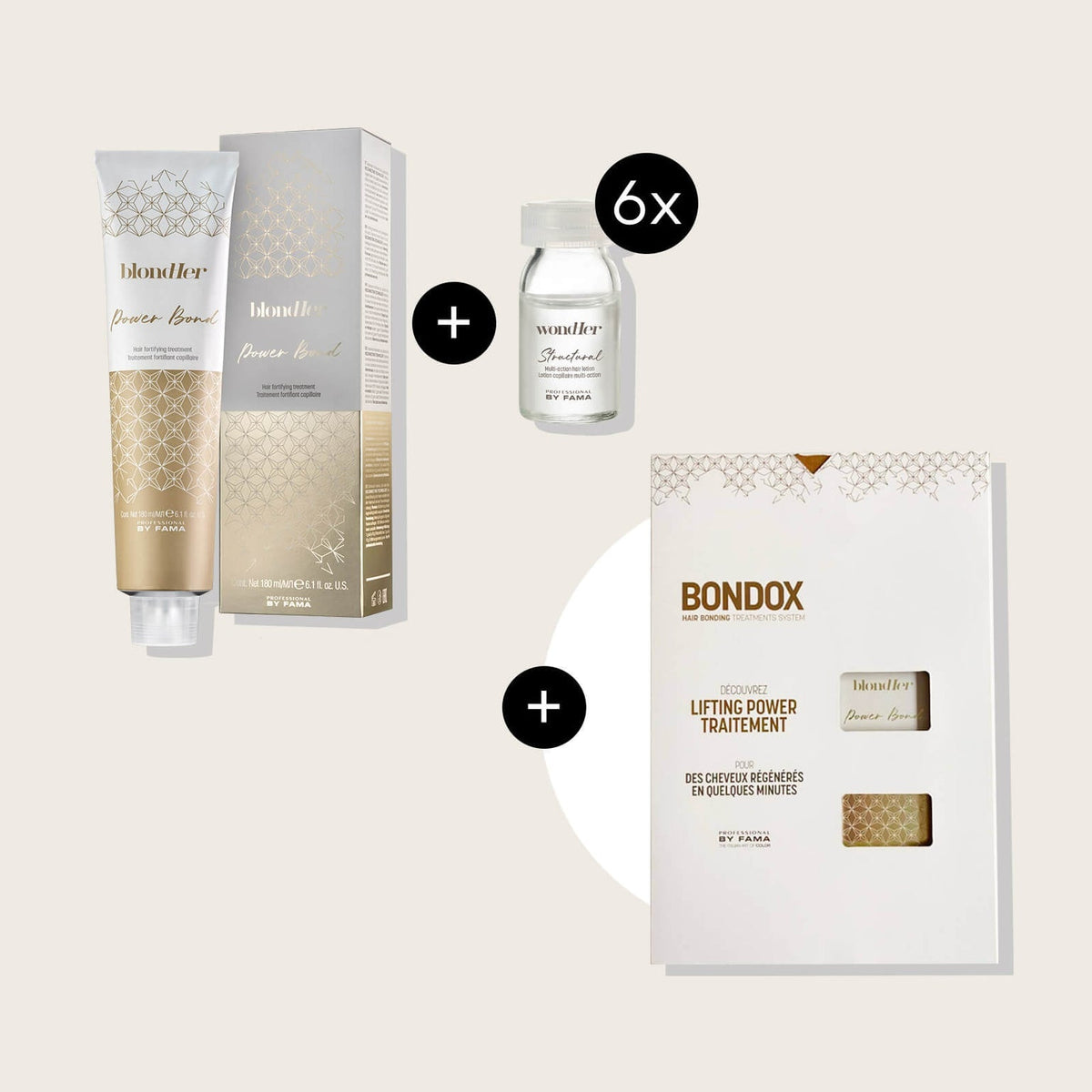 Bondox System Kit