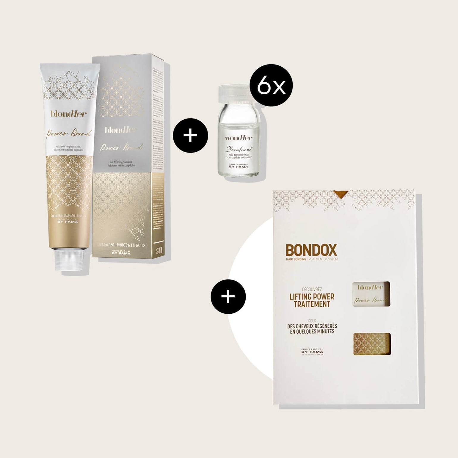Bondox System Kit