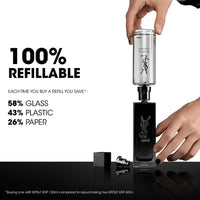 Myslf Eau De Parfum Vaporisateur Rechargeable
