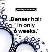 Serioxyl Advanced Coffret Printemps