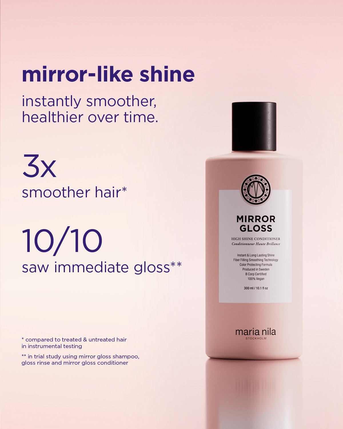 Mirror Gloss High Shine Conditioner