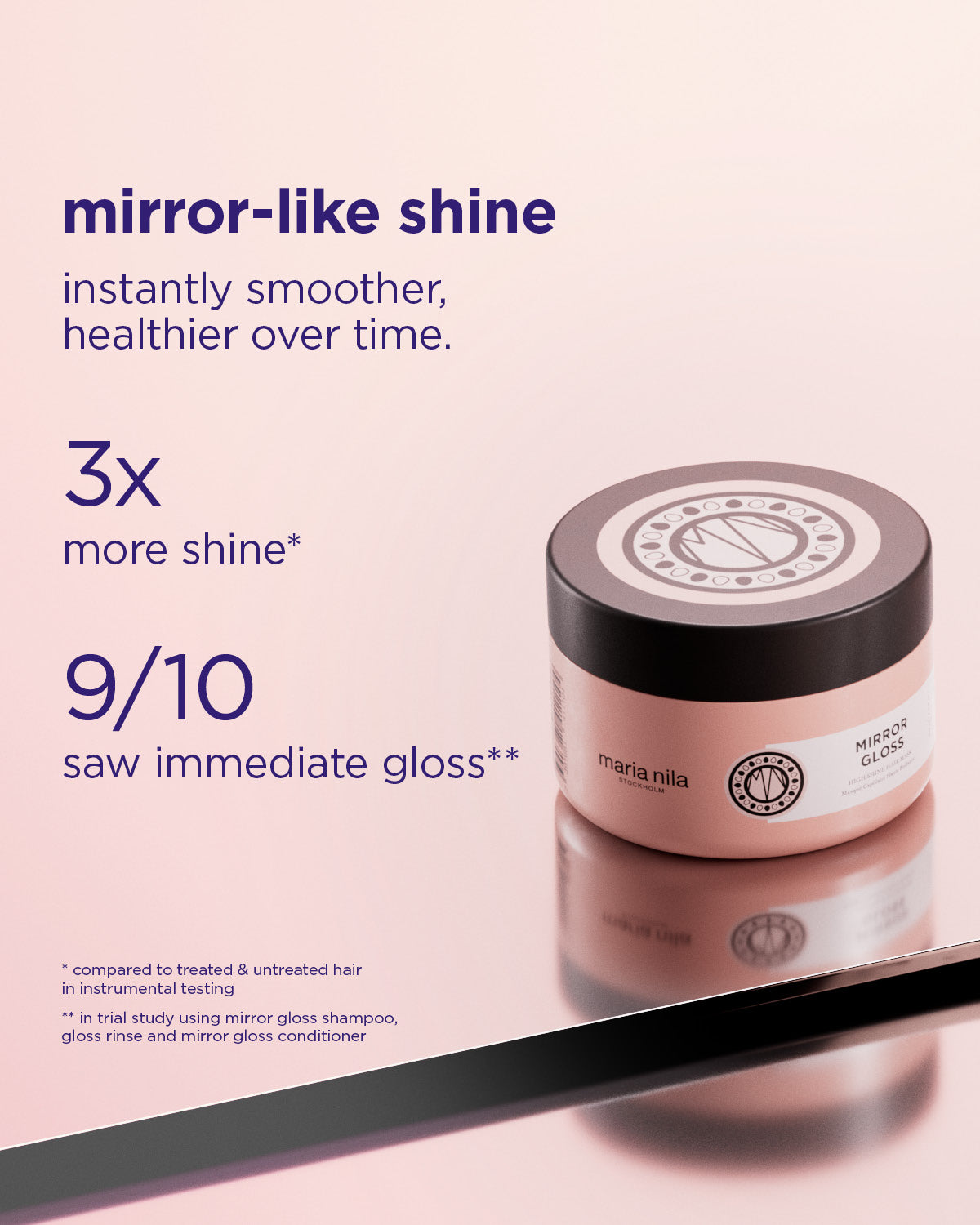 Mirror Gloss High Shine Hair Mask
