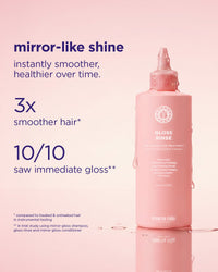 Gloss Rinse 3 Min Gloss Hair Treatment
