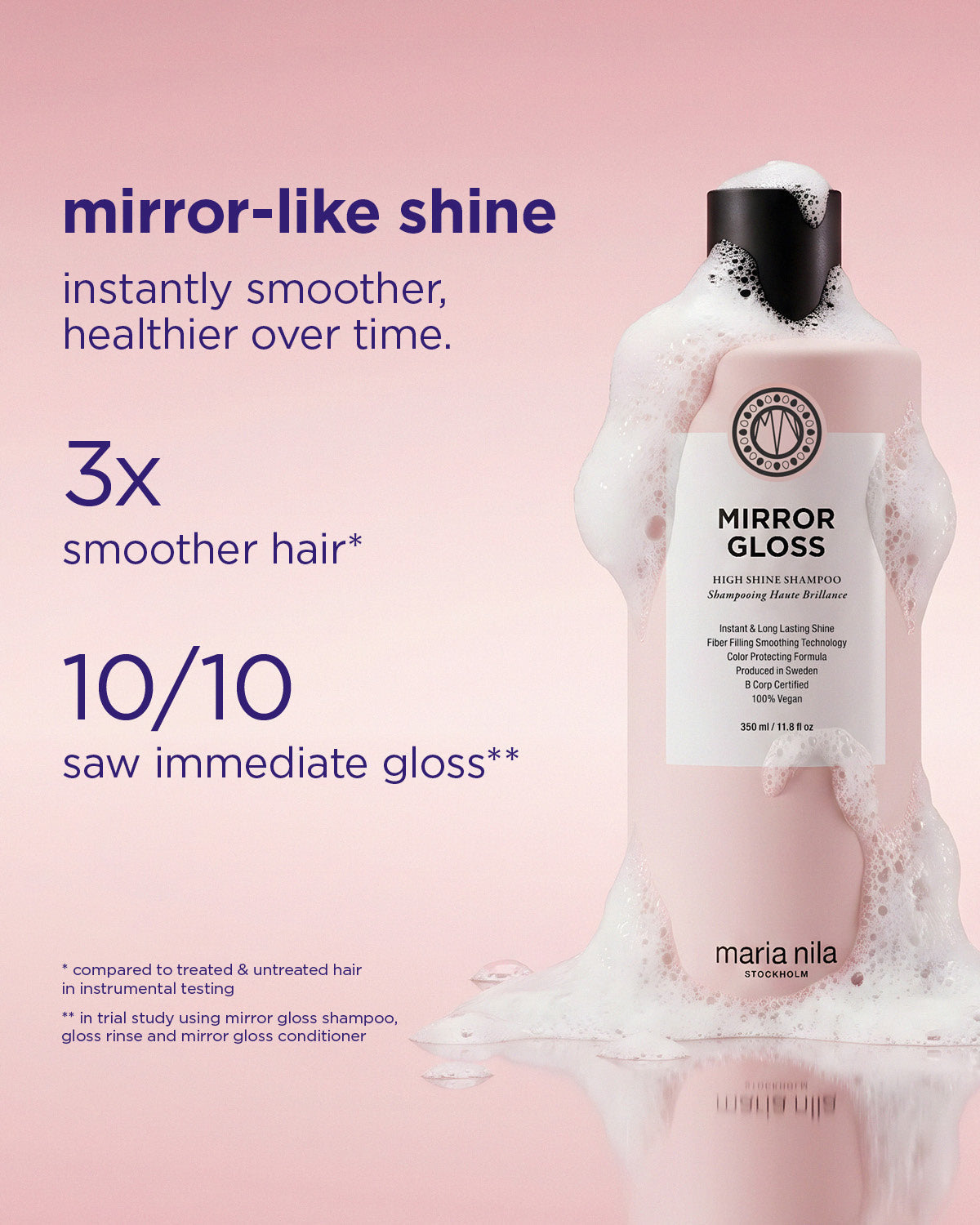 Mirror Gloss High Shine Shampoo