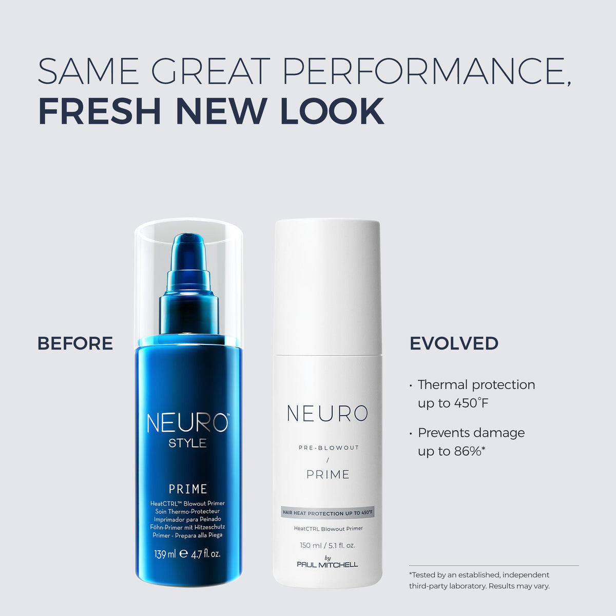 Neuro Repair Heat Control Treatment