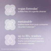 Hydrate Sheer Spring Kit