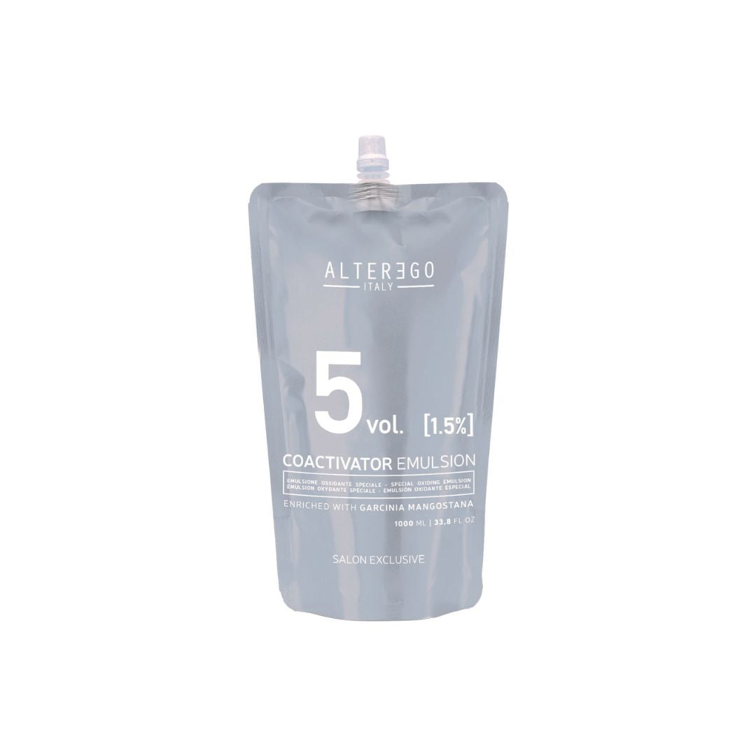 Coactivator Cream