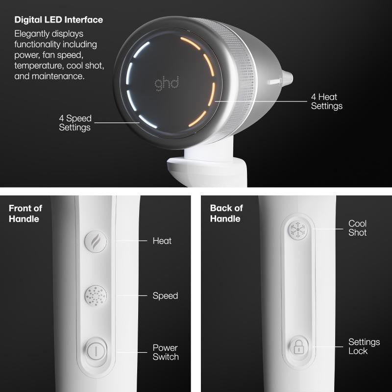 Speed Ionic Hair Dryer