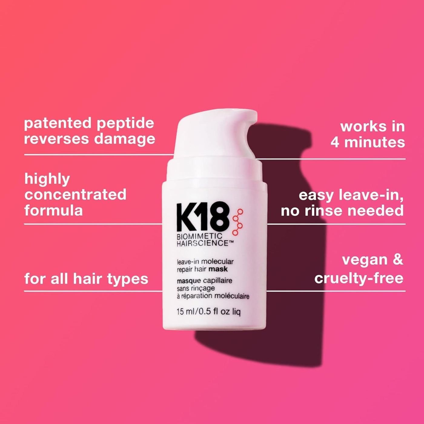 Leave In Molecular Repair Hair Mask