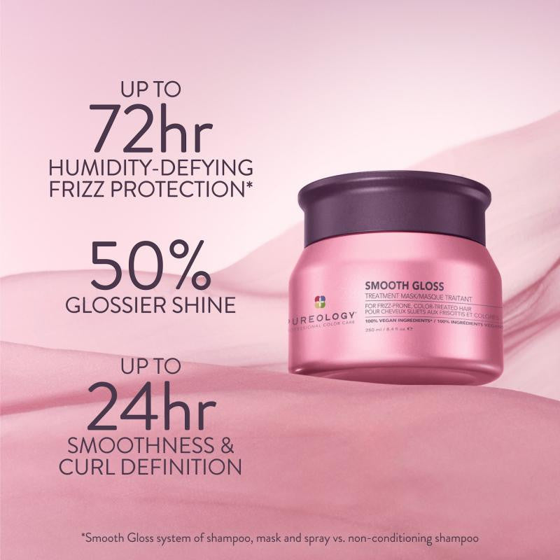 Masque de traitement lissant et brillant