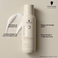 BlondMe Bond Repair Nourishing Conditioner