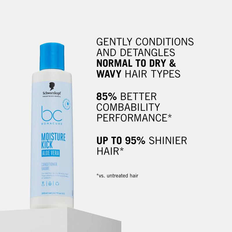 BC Bonacure Moisture Kick Aloe Vera Conditioner