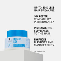 BC Bonacure Moisture Kick Treatment Mask