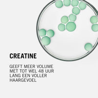 BC Bonacure Volume Boost Creatine Shampoo